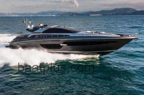 Riva Domino 88 	Spesifikasjoner og anmeldelser